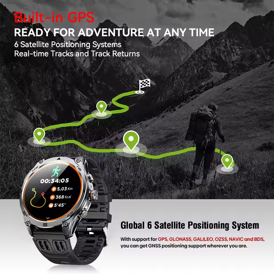 Nouvelle montre intelligente d - Definition Of Outdoor Sport avis et prix