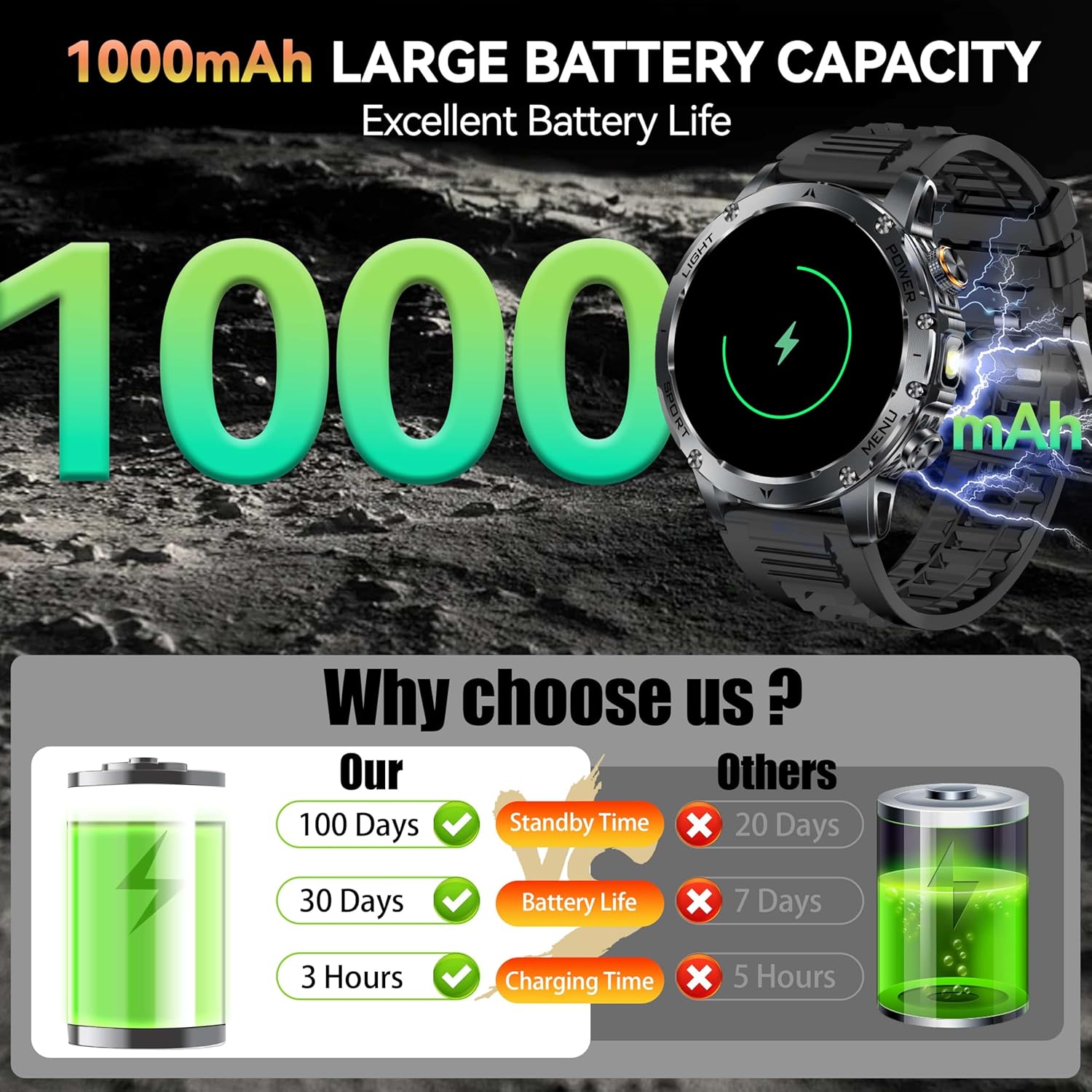 Nouveau AK87 1000mAh batterie  - Definition Of Outdoor Sport avis et prix