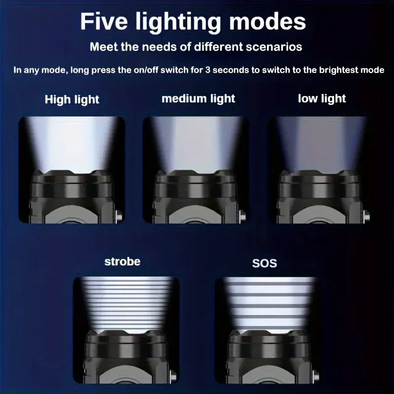 Mini lampe de poche à 3 LED av - Outdoor Spotlight avis et prix