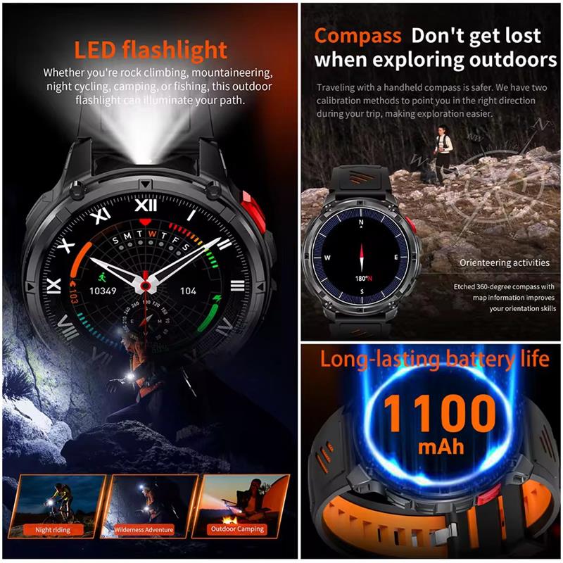 Nouvelle montre intelligente 2 - Definition Of Outdoor Sport avis et prix
